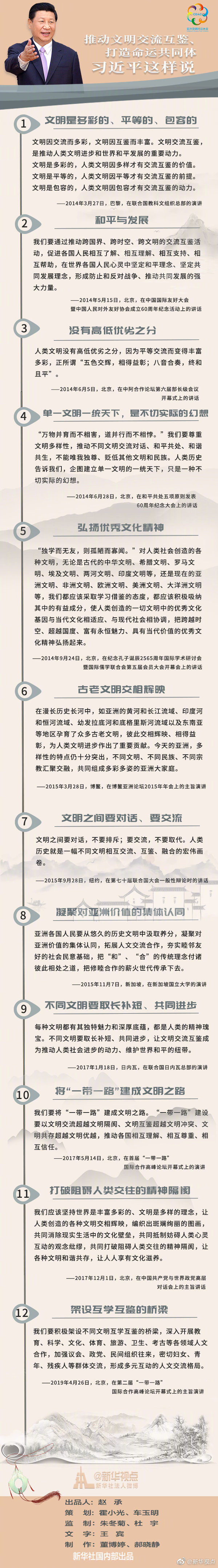 推動(dòng)文明交流互鑒、打造命運(yùn)共同體,，習(xí)近平這樣說